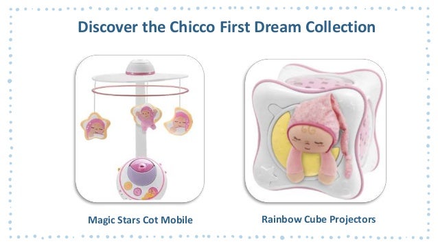 chicco mobile sweet dreams