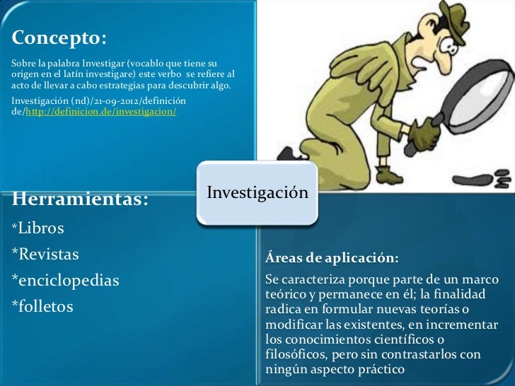 Fundamentos de investigacion