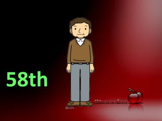 58th
 
