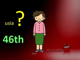 46th
usia ?
 