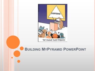 Building MyPyramid PowerPoint 