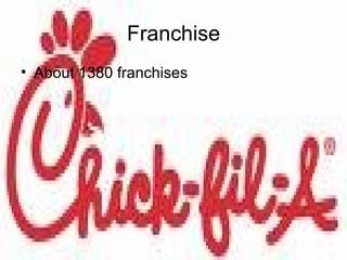 Franchise About 1380 franchises 