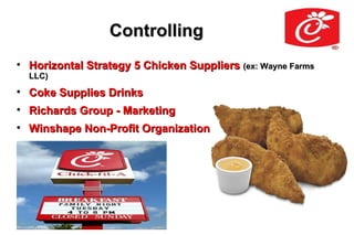 Controlling

    Horizontal Strategy 5 Chicken Suppliers (ex: Wayne Farms
    LLC)

    Coke Supplies Drinks

    Richards Group - Marketing

    Winshape Non-Profit Organization
 