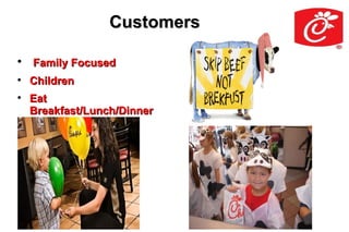 Customers


    Family Focused

    Children

    Eat
    Breakfast/Lunch/Dinner
 