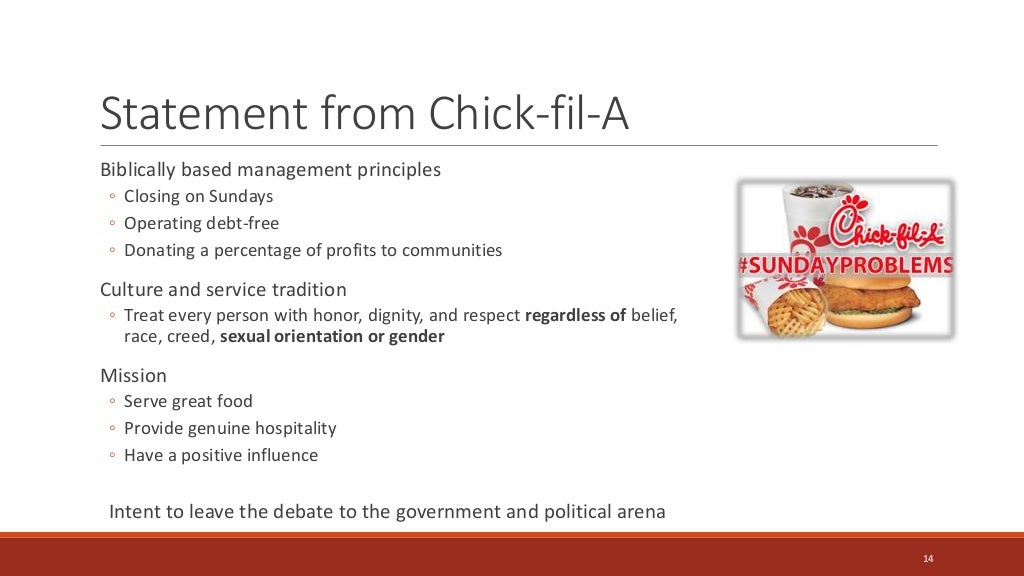 Analysis of Chickfila & for Organizational Behavior