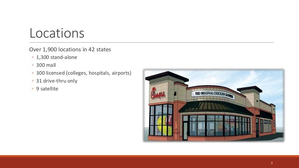 Analysis of Chickfila & for Organizational Behavior