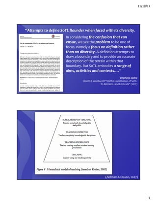 11/10/17
7
In considering the confusion that can
ensue, we see the problem to be one of
focus, namely a focus on definition rather
than on diversity. A definition attempts to
draw a boundary and to provide an accurate
description of the terrain within that
boundary. But SoTL embodies a range of
aims, activities and contexts….”
emphasis added
Booth & Woollacott “On the Constitution of SoTL:
Its Domains and Contexts” (2017)
“Attempts to define SoTL flounder when faced with its diversity.
(Antman & Olsson, 2007)
 
