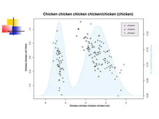 Chicken Slide 11