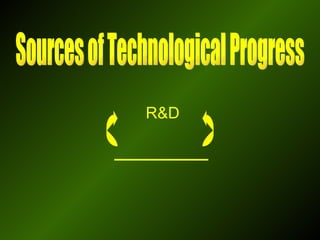 R&D _______ Sources of Technological Progress 
