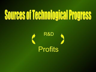 R&D Profits Sources of Technological Progress 