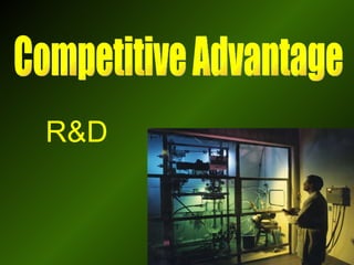 R&D Competitive Advantage 