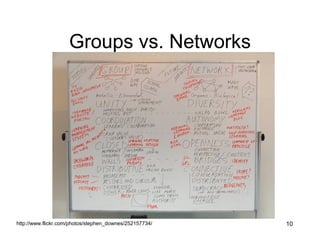 Groups vs. Networks http://www.flickr.com/photos/stephen_downes/252157734/ 