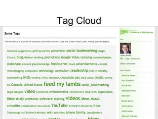 Tag Cloud 