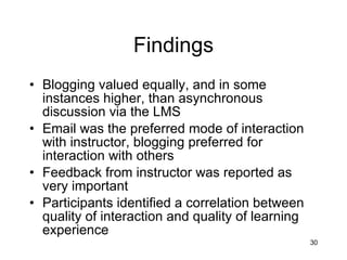 Findings Blogging valued equally, and in some instances higher, than asynchronous discussion via the LMS Email was the preferred mode of interaction with instructor, blogging preferred for interaction with others Feedback from instructor was reported as very important Participants identified a correlation between quality of interaction and quality of learning experience 