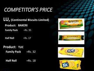 COMPETITOR’S PRICE
LU, (Continental Biscuits Limited)
Product: BAKERI
Family Pack =Rs. 35
Half Roll =Rs. 17
Product: TUC
Family Pack =Rs. 32
Half Roll =Rs. 18
 