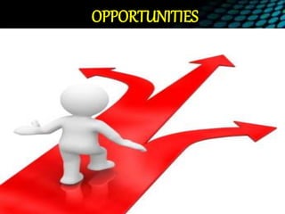 OPPORTUNITIES
 