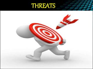 THREATS
 