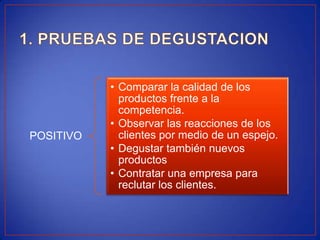 • Comparar la calidad de los
             productos frente a la
             competencia.
           • Observar las reacciones de los
POSITIVO     clientes por medio de un espejo.
           • Degustar también nuevos
             productos
           • Contratar una empresa para
             reclutar los clientes.
 