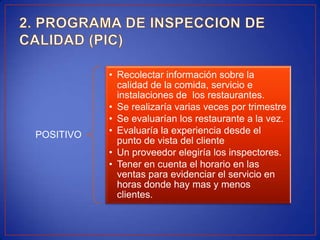 • Recolectar información sobre la
             calidad de la comida, servicio e
             instalaciones de los restaurantes.
           • Se realizaría varias veces por trimestre
           • Se evaluarían los restaurante a la vez.
POSITIVO   • Evaluaría la experiencia desde el
             punto de vista del cliente
           • Un proveedor elegiría los inspectores.
           • Tener en cuenta el horario en las
             ventas para evidenciar el servicio en
             horas donde hay mas y menos
             clientes.
 