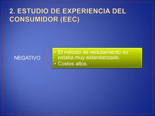 • El método de reclutamiento no
NEGATIVO     estaba muy estandarizado.
           • Costos altos.
 