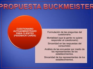CUESTIONARIO
AUTOADMINISTRADO      Formulación de las preguntas del
  PARA CLIENTES
(FEEDBACK CARDS)                  cuestionario.
                      Mortalidad (que la gente no quiera
                          responder al cuestionario)
                      Sinceridad en las respuestas del
                                  consumidor.
                   Análisis de las encuestar por medio de
                           los representantes de los
                                establecimientos.
                   Sinceridad de los representantes de los
                                establecimientos.
 