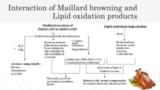 Interaction of Maillard browning and
Lipid oxidation products
 