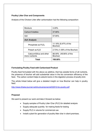 Poultry Litter Char and Components
Analysis of the Chicken Litter after carbonisation had the following composition:
Formulating Poultry Feed with Carbonised Product
Poultry feed formulated with the above as additive, that has soluble forms of all nutrients,
the presence of biochar will add substantial value in the bio conversion efficiency of the
feed. The carbon content helps to adsorb toxins in the digestion process of poultry bird.
The article linked below will give a detailed insight on how Biochar can help in poultry
feed:
http://www.ithaka-journal.net/druckversionen/e032012-bc-poultry.pdf
Proposal
We want to present our work and take it forward as below:
 Supply samples of Poultry Litter Char (PLC) for detailed analysis
 Supply adequate quantity for making feeds for testing
 Supply PLC in volume for commercial use
 Install a plant for generation of poultry litter char in client premises.
Moisture 4.49%
Carbon/Volatiles 37.66%
Ash 57.85%
Ash Analysis
Phosphate as P2O5
11.18% (6.47% of the
Biochar)
Potash as K2O 2.73% (1.58% of the Biochar)
Calcium/Silica and other
micro nutrients
86.09% (49.80% of the
Biochar)
Total 100.00%
 