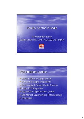 Poultry Sector in India

         A.Amarender Reddy
ADMNISTRATIVE STAFF COLLEGE OF INDIA




Presentation outline

• Current status of egg industry
• Demand & supply projections
• Technology & Supply Chain Concern
• Scope for Integration
• Egg Market Opportunities (India)
• Egg Market Opportunities (international)
• Conclusion




                                             1
 