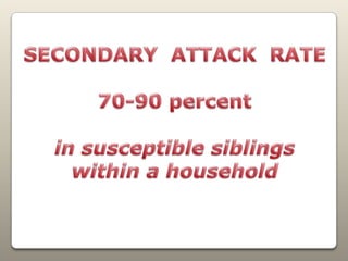 SECONDARY  ATTACK  RATE70-90 percentin susceptible siblings within a household
