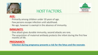 Epidemiology and control measures for CHICKENPOX {Varicella} | PPTX