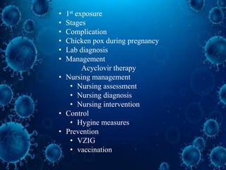 • 1st exposure
• Stages
• Complication
• Chicken pox during pregnancy
• Lab diagnosis
• Management
Acyclovir therapy
• Nursing management
• Nursing assessment
• Nursing diagnosis
• Nursing intervention
• Control
• Hygine measures
• Prevention
• VZIG
• vaccination
 