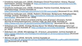 Chickenpox Varicella zoster virus.VZV FIJI | PPTX