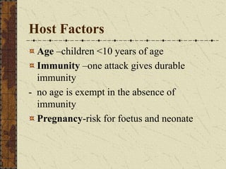 CHICKENPOX AND MEASLES.ppt