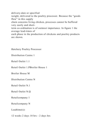 Ordering System Poultry Example Chicken Run - the poultry supply chain Stephan van Dijk, J.docx