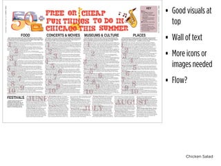 Chicken Salad
• Good visuals at
top
• Wall of text
• More icons or
images needed
• Flow?
2
5
4
4
44
3
2
1
3
3
2
11
JULY
AUGUST
JUNE
3
2
1
PAGE7•IN-DEPTH•U-HighMidway•Thursday,June4,2015
U-HighMidway•Thursday,June4,2015•IN-DEPTH•PAGE6
The summer season brings a new set of foods, all conveniently available
within our Chicago borders. This summer, find fresh produce, rich barbecue,
or sample from a variety of local food trucks all within a small budget. Take
your taste buds on a tour of all Chicago has to offer.
From music to movies, everyone is a fan of something. Show appreciation
and celebrate your passions and interests with people from all over Chicago
this summer through concerts, movies and much more. Take a friend or a
family member, and be entertained throughout Chicago.
Want some culture while school’s out? Then the various museums and
concerts this summer are for you. Cheer on the arts without having to buy
expensive paintings or pay for music festivals. Educate yourself outside of
school and take the opportunity to learn more about the world.
Take advantage of Chicago’s only mildly comfortable season and spend
some time this summer outside! When the sun is shining, Chicago can be
beautiful in the right places. Here’s a guide to where to go when you want to
explore, relax, or even exercise — all within your price range.
FOOD CONCERTS & MOVIES MUSEUMS & CULTURE PLACES
Summer and its free time allow
students and faculty alike to
participate in the greater Chicago
community more directly. Meet
new people and engage in exciting
activities this summer with the
summer set of Chicago festivals.
FESTIVALS
l Printer’s Row Lit Fest: Founded in 1985
by the Near South Planning Board to attract
visitors to the former bookmaking hub, Printer’s
Row Lit Fest has grown to cover five city blocks
on Dearborn between Congress and Polk. The
festival attracts more than 200 booksellers from
across the country displaying new, used and
antiquarian books and featuring more than 200
authors participating in panels, discussions and a
variety of other programs. It takes place June 6-7
on Printers Row from 10 a.m.-6 p.m.
l Remix Chicago: This ecologically friendly
art and music festival held in Logan Square
focuses on encouraging communities to take
advantage of recycled materials. Held June 6-7
from noon-10 p.m. daily, this is a celebration of
recycled art and crafts from both professional art-
ists and community members. The festival also
includes workshops, kid’s activities, unique food
vendors and live music from indie bands.
l Chicago Blues Festival: As the largest
blues festival in the world, this event draws over
500,000 fans who will enjoy free performances
over the course of three days on five stages, proof
of Chicago’s status as the “Blues Capital of the
World. Taking place in Grant Park from 11 a.m.-9
p.m. on June 11-13, this historic festival will in-
clude headliner Buddy Guy as well as centennial
tributes to Willie Dixon and Muddy Waters.
l Chicago Bike Week: Held June 12-19,
Chicago Bike Week is a celebration of cycling
throughout Chicago. Some of the events include
a bike tour of the South Loop on June 15, as well
as “Napoleon Dynamite” being played at the Jay
Pritzker Pavilion in Millennium Park on June
16 at 6:30 p.m. A Chicago Triathlon Checkpoint
Challenge encourages participants get clues to
bike throughout Chicago starts at The Bean on
June 18 at 6 p.m. Also on June 18, Daley Plaza
hosts a pop-up bike fashion show at from 7 a.m.-
3 p.m. It ends with a Bike To Work Rally at Daley
Plaza from 7-9 a.m., with a provided continental
breakfast from 7-Eleven.
l Fiestas Puertorriqueñas: From June 18-
21, this festival features a celebration of Puerto
Rican culture. Traditional Latin music, authentic
food such as arepas, carnival rides and a pas-
sionate parade are a few of the items visitors can
look forward to at this vibrant festival. Located
in Humboldt Park, this festival runs 3 p.m.-10
p.m. on Thursday and Friday, and noon-10 p.m.
Saturday and Sunday.
l Chicago Zombie March: Chicagoans clad
in tattered robes, smeared with fake blood and
wailing in pain will gather in Millennium Park
for the annual Chicago Zombie March on June 20.
All zombies are invited to arrive at the park as
early as noon for free zombification makeup. At
3:30 p.m., the crowd will walk to Daley Plaza and
later head to the ABC7 News Station.
l Chicago Pride Parade: With many bright-
ly colored floats, loud music and a multitude of
people, the Chicago Pride Parade taking place
June 21 is one of the most exciting ones of the
year. Though it takes place on the north side,
running up Belmont and Montrose, it is worth
the trek from Hyde Park. One of the best viewing
locations for floats can be found toward the end of
the route on Diversey.
l Square Roots Fest: As the new version of
the much-missed Folk and Roots Festival, Square
Roots presents music, dancing, food and fun for
all ages. Check out more than 60 local artists,
bands, and performers on four different stages
on Lincoln Ave. between Montrose and Wilson
on July 10, 5 p.m.-10 p.m.; July 11, noon- 11 p.m.
and July 12 noon- 9 p.m. Recommended $5 dona-
tion for children and $10 donation for adults.
l Chinatown Summer Fair: A fun neighbor-
hood to explore anytime, Chinatown also hosts an
annual Summer Fair. On Sunday July 19, from
10 a.m.- 8 p.m., this fair will draw visitors from
all over the Midwest. Activities include tradition-
al lion dancing, Chinese classical dance and mu-
sic and martial arts among many other displays.
There will be artisans, food from neighborhood
restaurants, a petting zoo and pony rides.
l Reggae Fest: Featuring two stages of Ja-
maican music performances as well as a variety
of fair trade food from vendors and trucks, this
festival runs from Aug. 15-16 and begins at noon.
Performers from around the world are involved in
this festival located in Humboldt Park, bringing
international culture to Chicago.
l Chicago Fashion Fest: Looking to discover
your brand new personalstyle this summer? Try
exploring Fashion Fest. Outdoor runway shows,
live music and the discovery of new fashion
designers are the highlights of this year’s festival.
This two-day festival will shut down East Divi-
sion Aug. 29-30 to transform the street into a
celebration of local fashion and style.
l Chicago Jazz Festival: The Chicago Jazz
Festival focuses on appreciation for all forms of
jazz by highlighting both local and internationally
renowned artists. The four-day festival kicks off
with a performance from Butler, Bernstein & the
Hot 9, and closes with Muhal Richard Abram’s
Experimental Band. It runs Sept. 3-6 at the Chi-
cago Cultural Center, and Millennium Park from
6:30-9 p.m.
l The Chicago Antique Market: Highlight-
ing over 250 vendors indoors and outdoors with
antiques, paintings and drawings, furniture,
clothing, jewelry, beads, and food, the Chicago
Antique Market will have something for every-
one. It runs June 27-28, July 25-26 and Aug. 29-
30 on Randolph St. from 10 a.m to 5 p.m. Student
tickets are $3 before the event, and $5 at the
door, both with a student ID.
6
9
7
8
10
5
5
5
66
6
777
888
999
101010
l Navy Pier: Take a bike ride to Navy Pier and explore the many attractions
they have! Attractions span from an $8 ride on the famed 150-foot Ferris Wheel or
an $8 miniature golf course to walking through the Crystal Gardens. Aon Summer
Fireworks take place at Grand Avenue every Wednesday and Saturday at 9:30 p.m.
through Sept. 5 as well as July 4, adding a bit of extra color to your summer.
l Lincoln Park Zoo: From giraffes, lions, reptiles and birds, all types of animals
can be seen at the zoo for free. Enjoy some time in a beautiful piece of architecture
framing the skyline over at the South Pond. Yoga classes, outdoor classes and educa-
tional programs are also held at the Lincoln Park Pavillion on the Nature Boardwalk.
Appreciate a wide variety of plants at the Lincoln Park Conservatory.
l Millennium Workouts: Feel like waking up for some early morning yoga? Grab
a mat and head over to the Great Lawn at Millennium Park to enjoy views of the
city and cleansing activities like yoga, tai chi, pilates and zumba beginning at 7 a.m.,
8 a.m., 9 a.m. and 10 a.m. respectively. These workouts are held every Wednesday
through Sept. 2 sessions and run 45 minutes.
l The Point and 57th Street Beach: Promontory Point is the perfect place to
have a picnic with friends, play Frisbee or soccer, and watch a movie on a sheet when
it gets dark. It is also located right next to the beach, so you can swim before or after
you eat. Blending into the Point and stretching alongside the Museum of Science and
Industry, this local beach is the perfect location for a lazy beach day (when the weath-
er will finally allow). The beach supplies the warm sand and cool water: all you need to
bring are your friends and the sunscreen.
l Explore Humboldt Park: With over 219 acres of park land, Humboldt Park is
the perfect place to explore. Designed in the 1870s, it houses the Institute of Puerto
Rican Arts and Culture as well as a field house with a fitness center, two gymnasiums,
a lagoon, a replica of the Chicago Cubs stadium, “Little Cubs Field,” tennis courts and
baseball fields.
l The Bloomington (606) Trail: Named after Chicago’s base area code, the
Bloomington 606 trail used to be abandoned elevated train tracks that have been
transformed into a beautiful trail through Bloomington avenue to Ashland Avenue
lined by park space, flowers and trees. Bikers, runners and walkers are all welcome to
enjoy this green space starting, appropriately, on June 6. This historic space combines
nature’s beauty with Chicago history dating as far back as the Great Fire, making it a
treat for any visitor no matter your interests.
l Parade of Boats: Head to the East end of Navy Pier this summer to view a
parade of Chicago’s most beautiful sailboats. While there, visitors will learn about
the boats themselves as well as their crew and can look forward to music and dancing
after the parade. The Parade of boats will be held July 16 from 10 a.m.-2 p.m.
l Chicago Botanic Garden: Despite the long trek to Glencoe, the Botanic Garden
makes up for it with over 385 acres of vast and sprawling gardens. It has a world-re-
nowned bonsai tree collection. Opened in 1972, the garden is a beautiful place to walk,
explore, take pictures or just relax.
l Garfield Park Conservatory: One of the largest conservatories in the nation,
The Garfield Park Conservatory houses an impressive array of flowers and vegetation.
Escape into this tropical landscape to walk and think.
l Maggie Daley Park: Head over to the brand new Maggie Daley Park for some
outdoor adventures. Featuring a picnic grove, a jungle gym set containing bridges and
slides, tennis courts and a fieldhouse. The park is located downtown just west of Lake
Shore Drive and is open from 6 a.m.-11 p.m. daily.
l Movies in the Park: Grab a blanket, a picnic and some friends and head to local
park for an evening this summer for film screenings. Times for all screenings will vary
based on when sundown occurs. Featured movies include classics like “Breakfast Club”
and “Apollo 13.” Hyde Parkers in particular can head to the Midway for screenings on
Wednesday nights. Check out the Park District’s website at for a listing of daily movie
screenings: chicagoparkdistrict.com/events/movies/
l Millennium Park Film Series: This series includes free movie offerings at the
Jay Pritzker Pavilion. The series continues every Tuesday evening through Sept. 1 at
6:30 p.m. and will highlight films such as “Back to the Future” and “Dirty Dancing.”
Films will be presented on the latest and most sophisticated outdoor screen using the
Pavilion’s state-of-the-art sound system.
l Rush Hour Concerts: For all those music lovers, River North will host Rush
Hour Concerts every Tuesday through Aug. 25 at 5:45 p.m. in St. James Cathedral
at Huron and Wabash streets. Audience members will enjoy classical chamber music
from soloists, duets and chamber groups.
l The Chicago Air and Water Show: Featuring daredevil pilots, parachute teams
and jets over Lake Michigan, the Chicago Air and Water Show is the perfect event
for watching your favorite planes! Held on Aug. 15-16 from 10 a.m to 3 p.m on North
Avenue Beach, pilots are sure to throw you for a loop as they pull fantastic tricks and
stunts.
l Star Wars Fan Fare: If you are a fan of Star Wars, June 13 from 9 a.m. to 2 p.m.
there is an ETC Toy and Comic Book Show that awaits your attendance! Star Wars
collectibles, movie memorabilia, action figures and more can be found at this event
hosted by Horizon Science Academy. The best dressed child and adult will win $50 in
dealers bucks to spend with venders at ETC.
l Downtown Sound: Have a picnic or take a seat on the Great Lawn in Millen-
nium Park during this weekly concert series and enjoy musicians from a variety of
genres: indie, pop, rock, and beginning this year, electronic and contemporary. Every
Monday and Thursday night through July 23 starting at 6:30 p.m., all are welcome to
take advantage of this showcase.
l Make Music Chicago: Chicago joins hundreds of cities around the world in this
annual tradition on June 21. Musicians of all ages and skill levels play at various loca-
tions around the city for hours on end, celebrating music and the talented musicians
of our city. Hear a wide variety of genres, instruments, and musicians in public venues
around the city throughout the day.
l The Bells of Summer: Grab a blanket or a lawn chair and head over to Rock-
efeller Chapel this summer for the 50th anniversary of their Carillion concerts. Enjoy
these bell recitals with family or friends each Sunday at 5 p.m. Concert goers are also
invited to climb the 271 steps to the top of Rockefeller to enjoy the beautiful view and
stained glass windows alongside the music.
l Jazzin’ at the Shedd: Enjoy jazz music, fireworks and 32,000 different animals
in exhibits like the Abbott Oceanarium and Wild Reef at Shedd Aquarium any Tues-
day between June 17 and Sept. 9. Admission is just $18 if you plan ahead by purchas-
ing tickets online and you can even pet the stingrays for an additional $3.
l Uptown Saturday Night: Treat yourself to free showcases of local artists and
performers on the second Saturday of each month until the end of 2015 in Uptown.
While there, discover this historic neighborhood through its entertainment venues
and cultural hot spots. Check outexploreuptown.org/na-portal-only/uptown-saturday-
nights for specific performances and times.
l Chicago’s Ribfest: This festival on the intersection of Lawrence and Broadway
showcases the best ribs from both local and national restaurants. Even non-rib lovers
can enjoy live entertainment at this three-day event running June 12-14, noon-10 p.m.
Friday and Saturday, noon-9 p.m. Sunday.
l Farmers’ Markets: Scattered throughout the Chicago neighborhoods, farm-
ers’ markets offer fresh fruits, vegetables, flowers and plants, as well as baked goods,
seasonal jams and other homemade goods. Lasting through October, you’re bound to
make a satisfying deal on your produce purchases.
Daley Plaza: Thursdays until Oct. 29, 7 a.m.-3 p.m., Washington Street
Green City: Saturday/Wednesday until Oct. 31, 7 a.m.-1 p.m., South Lincoln Park
between Clark and Stockton Drive
Hyde Park: Thursdays June 4-Oct. 29, 7 a.m.-1 p.m., Harold Washington Park
l Taste of Randolph: Visitors can discover new foods for free from acclaimed res-
taurants along “Restaurant Row” by trying free samples at this free street festival held
June 19-21. For a two hour period during the day, the Restaurant Oasis will offer each
person a free item. Dinosaur Jr., the Dandy Warhols and Best Coast also headline the
live music performances.
l Taste of Chicago: A celebration of a variety of cuisines and restaurants, Taste of
Chicago is an outdoor food festival with various restaurant stands. It is held between
July 8-12 and is located in Grant Park, between Jackson and Columbus. The Chicago
skyline as well as multiple concerts throughout the festival offer the perfect backdrop
for trying new dishes and cuisines.
l Taste of Lincoln Avenue: This iconic event sprawls over six city blocks on a
major artery in the heart of Lincoln Park. Visitors can look forward to musical per-
formances ranging from classic rock to indie to blues as well as over 100 different
vendors. This weekend event runs July 25-26 from noon-10 p.m. daily on N. Lincoln
Avenue between Fullerton and Wrightwood.
l Food Truck Fest: Known for its mobile food trucks, Chicago hosts this festival
every summer to continue the tradition and supply the public with convenient food
during our only fairly comfortable season. With a variety of trucks such as Fat Shallot
and Gino’s Steak Truck present, there’s bound to be something for everyone. Located
in Armour Square Park on June 27-28 and open from noon-10 p.m.
l Hot Dog Fest: Presented by the Chicago History Museum, Chicago’s Hot Dog
Fest celebrates one of the city’s landmark foods. Exclusively serving Vienna Beef
Hot Dogs, spend a day or two chowing down on a summer favorite while overlooking
beautiful gardens along the museum. Located on Clark Street and LaSalle Drive, the
festival runs Aug. 7-9 from 11 a.m.-9 p.m.
l Taste of Greektown: Dive into gyros, grilled lamb, Greek salad and souvlaki at
this year’s Greek fest on Aug. 22-23 from noon-11 p.m. A number of local restaurants
participate to bring Chicagoans a truly Greek experience to this festival located on
Halsted St. in Greek Town. Beyond the traditional Greek fare, the festival will also
feature music, dancing and Hellenic bands.
l Roscoe Village Burger Fest: After some of Chicago’s finest restaurants fire up
their grills to make their unique version of the delicious burger, visitors will be allowed
to vote for their favorites. There will music and a Kids Zone as well as arts and crafts
vendors. It takes place July 11-12, 11 a.m.-10 p.m. in Roscoe Village.
l Fiesta Italiana: Celebrating Italian culture, music, and dance, Festa Italiana
presents an array of authentic Italian food. It takes place Aug. 13-16 at Taylor Street
and Ashland Avenue.
l Art: Throughout Chicago’s city streets and building lies a variety of public art by
many famous artists for anyone to explore. The bike path is dotted with sculptures and
each neighborhood has its own unique artistic style, particularly Pilsen, which is full
of murals and street graffiti art. Other highlights include the Agora in Grant Park,
Fountain of Time in Washington Park, Monument with Standing Beast on Randolph
Street and the famous Picasso sculpture that resides at Daley Plaza.
l Art Fairs: A common staple of Chicago summers, art fairs provide a glimpse into
local paintings, sculptures, ceramics, jewelry and photography. These neighborhood
events often include live bands and a variety of food vendors. Whether you’re looking
to purchase a piece or simply want to enjoy artwork outdoors, visitors can make a day-
long experience out of these interesting street fairs.
Stars of Tomorrow Youth Arts Fest: June 6, 11 a.m.-6 p.m., Kennicott Park
57th Street Art Fair: June 6-7, Saturday 11 a.m.-6 p.m. and Sunday 10 a.m.-5
p.m., 57th Street between Cornell and Hyde Park Boulevard
Old Town Art Fair: June 13-14, 10 a.m.-6 p.m., Old Town Triangle Neighborhood
Artsfest on Michigan Avenue: July 10-12, 10 a.m.-7 p.m., Chicago Tribune Tower
West Loop Art Fair: Aug. 22-23, noon-10 p.m., Halsted and Washington
l The Hyde Park Art Center: The Hyde Park Art Center has free galleries as
well as a range of inexpensive classes in areas like ceramics, cartooning and darkroom
photography. Upcoming exhibitions include Cosmosis, which will be featured through
Aug. 23, and Creatures from the Concrete Aug. 4-Dec. 6.
l Chicago History Museum: Have you lived in Chicago your whole life, but don’t
know about its past? Learn about our city’s history through fun exhibitions, located
within a bike or bus ride away. General admission is $14, but Illinois residents get free
admission on July 4 and Aug. 17-21, 24-28, and 31.
l Museum of Contemporary Art: See collections of interesting and inspiring art
within our city, all at the MCA. Exhibitions rotate out regularly, meaning there is
always something new to see. Admission is free for Illinois residents every Tuesday,
opening at 10 a.m.
l The Shedd Aquarium: Although the sun is much appreciated, when the warmth
turns to burning heat, a free day at the air-conditioned Shedd Aquarium is a perfect
way to stay cool and entertained. For every Monday or Tuesday until June 16 starting
at 9 a.m., this opportunity is open to all Illinois Residents free of charge.
l Museum of Contemporary Photography: The museum at 600 S. Michigan
Ave. holds a collection of photographs like no other. Wander through photographs of
everything from Birmingham, Alabama, to Butte, Montana.
l Young Chicago Author Workshops: Nurture your love for poetry or rapping in
free, artist-led workshops at the YCA headquarters located at 1180 N. Milwaukee Ave.
Check youngchicagoauthors.org to find schedules for specific workshops.
l Chicago Cultural Center: A former Chicago Public Library and Civil War Memo-
rial, the Chicago Cultural Center at 78 E. Washington St. stands as testament to all the
city has to offer. Beyond its historic walls visitors can view exhibits on native artists and
musicians like Cheryl Pope and Archibald Motley. If you make a reservation in advance,
residents also have the opportunity to share their story through the nonprofit organiza-
tion StoryCorps, which will then be archived at the National Library of Congress.
l Shakespeare in the Park: Breathing new life into William Shakespeare’s “A
Midsummer Night’s Dream,” the Chicago Shakespeare Theater will once again per-
form Shakespeare in 18 neighborhood parks throughout the Chicago area. The produc-
tions will begin July 18 at Gateway Park and run through Aug. 17.
KEY
l Free
l Free/Pay: Entering
is free, but specific
attraction or food might
cost money
l Donation: A donation
is recommended when
entering
l Pay: Entry costs money
Edited by Maia Boussy and
Grace Anderson.
Activities compiled by Talia
Goerge-Karron, Sonny Lee, Alex
Lund, Averie Miller, Ileana Minor,
Sarah Pan and Dheven Unni.
Art by Kat Flocke.
 