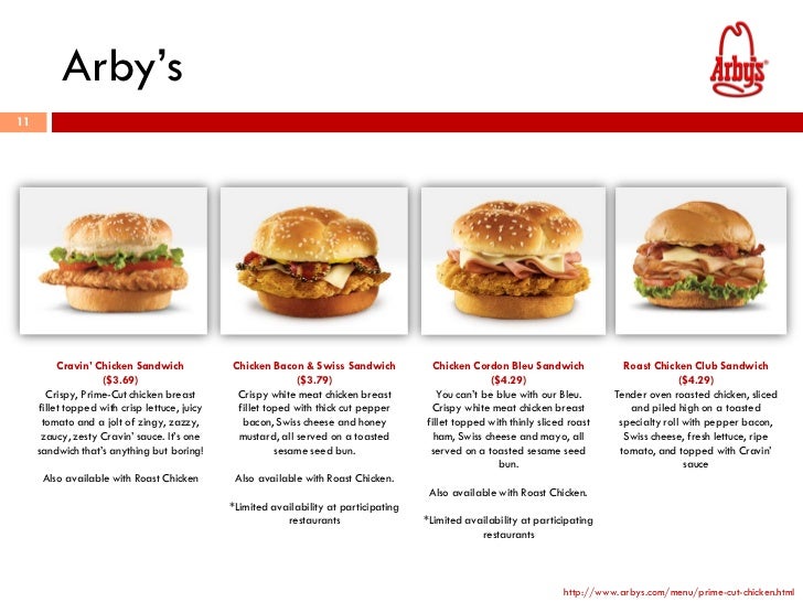 Chicken Sandwiches Chicken Sandwiches