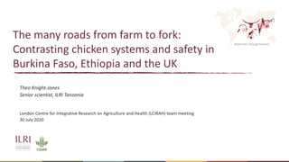 Better lives through livestock
The many roads from farm to fork:
Contrasting chicken systems and safety in
Burkina Faso, Ethiopia and the UK
Theo Knight-Jones
Senior scientist, ILRI Tanzania
London Centre for Integrative Research on Agriculture and Health (LCIRAH) team meeting
30 July 2020
 