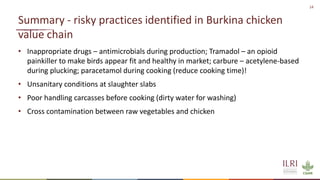 The many roads from farm to fork: Contrasting chicken systems and safety in Burkina Faso, Ethiopia and the UK