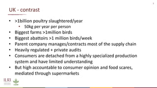 The many roads from farm to fork: Contrasting chicken systems and safety in Burkina Faso, Ethiopia and the UK