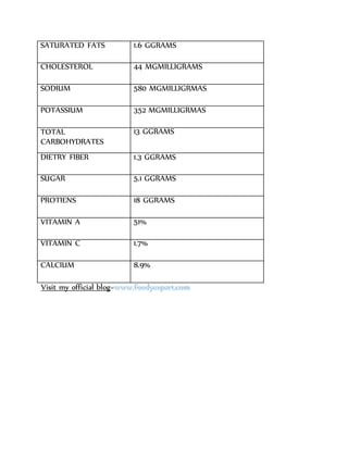 SATURATED FATS 1.6 GGRAMS
CHOLESTEROL 44 MGMILLIGRAMS
SODIUM 580 MGMILLIGRMAS
POTASSIUM 352 MGMILLIGRMAS
TOTAL
CARBOHYDRATES
13 GGRAMS
DIETRY FIBER 1.3 GGRAMS
SUGAR 5.1 GGRAMS
PROTIENS 18 GGRAMS
VITAMIN A 51%
VITAMIN C 1.7%
CALCIUM 8.9%
Visit my official blog=
 