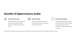Ecosure Checklist.pdf Chick fil A Ecosure Audit with eAuditor Audits & Inspections | PDF