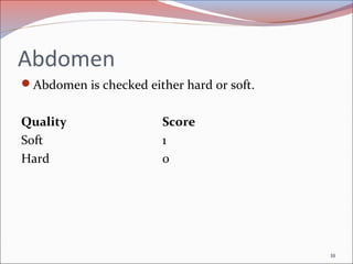 Abdomen
Abdomen is checked either hard or soft.
Quality Score
Soft 1
Hard 0
10
 