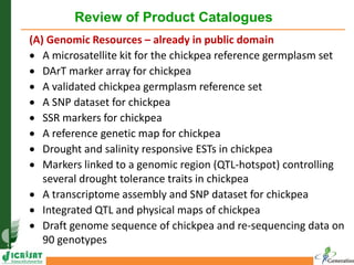 Review of Product Catalogues
(A) Genomic Resources – already in public domain
• A microsatellite kit for the chickpea reference germplasm set
• DArT marker array for chickpea
• A validated chickpea germplasm reference set
• A SNP dataset for chickpea
• SSR markers for chickpea
• A reference genetic map for chickpea
• Drought and salinity responsive ESTs in chickpea
• Markers linked to a genomic region (QTL-hotspot) controlling
several drought tolerance traits in chickpea
• A transcriptome assembly and SNP dataset for chickpea
• Integrated QTL and physical maps of chickpea
• Draft genome sequence of chickpea and re-sequencing data on
90 genotypes
 