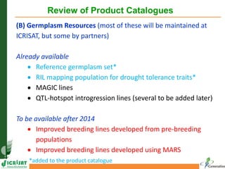 Review of Product Catalogues
(B) Germplasm Resources (most of these will be maintained at
ICRISAT, but some by partners)
A...