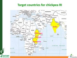 Target countries for chickpea RI
India
Ethiopia
Kenya
Tanzania
 