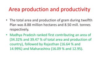 Area production and productivity
• The total area and production of gram during twelfth
Plan was 8.88 million hectares and 8.50 mill. tonnes
respectively.
• Madhya Pradesh ranked first contributing an area of
(34.32% and 39.47 % of total area and production of
country), followed by Rajasthan (16.64 % and
14.99%) and Maharashtra (16.09 % and 12.95).
 