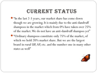 Current status
“In the last 2-3 years, our market share has come down
though we are growing. It is mainly due to the anti-dandruff
shampoos in the market which from 0% have taken over 25%
of the market.We do not have an anti-dandruff shampoo yet”
“Ordinary shampoos constitute only 75% of the market, of
which we hold 20% market share. But we are the largest
brand in rural UP,AP, etc. and the number one in many other
states as well”
 