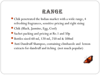 RanGe
Chik penetrated the Indian market with a wide range, 4
refreshing fragrances, sensitive pricing and right sizing
Chik (Black, Jasmine, Egg, Cool)
Sachet packing and pricing at Re.1 and 50p
Bottles sized-60 ml, 120 ml, 250 ml & 500ml
Anti Dandruff Shampoo, containing climbazole and lemon
extracts for dandruff and itching (not much popular)
 