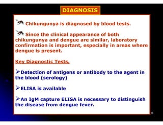 DIAGNOSIS

    Chikungunya is diagnosed by blood tests.

    Since the clinical appearance of both
    Si    th   li i l              f b th
chikungunya and dengue are similar, laboratory
confirmation is important, especially in areas where
                   p          p     y
dengue is present.

Key Diagnostic Tests.

  Detection of antigens or antibody to the agent in
the blood (serology)

  ELISA is available

  An IgM capture ELISA is necessary to distinguish
the disease from dengue fever.
                    g
                                                       15
 
