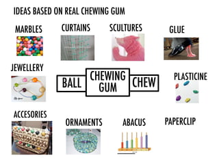 CHEWING
GUM
SCULTURES GLUEMARBLES
CHEWBALL
JEWELLERY
PLASTICINE
ACCESORIES
ORNAMENTS
CURTAINS
PAPERCLIPABACUS
IDEAS BASED ON REAL CHEWING GUM
 